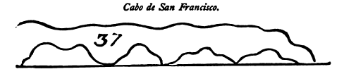 Cabo de San Francisco.