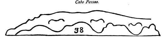 Cabo Passao.